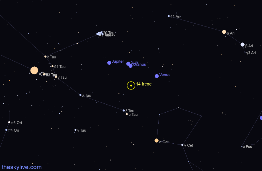 Finder chart of 14 Irene in Aries on April,24 2024