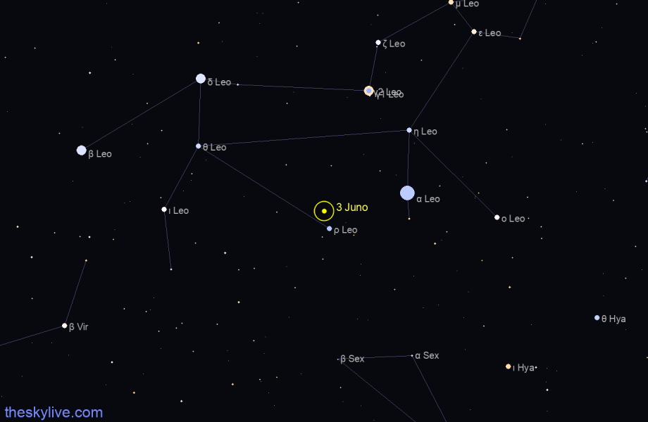 Finder chart of 3 Juno in Sagittarius on January,26 2022