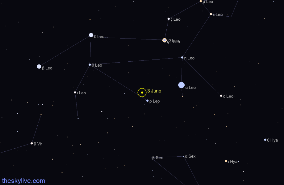 Finder chart of 3 Juno in Orion on May,30 2023