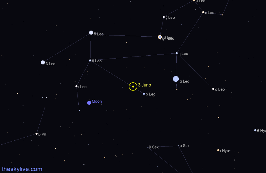 Finder chart of 3 Juno in Leo on April,27 2024