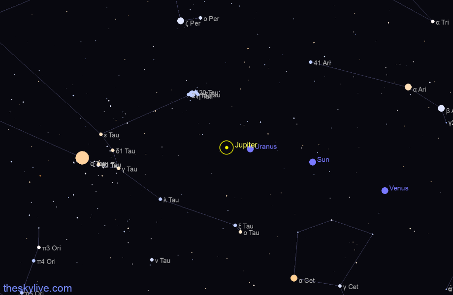 Finder chart of Jupiter in Aries on June,06 2023