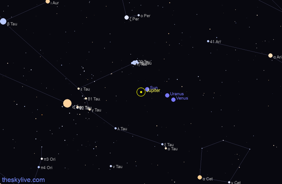 Finder chart of Jupiter in Aries on April,27 2024