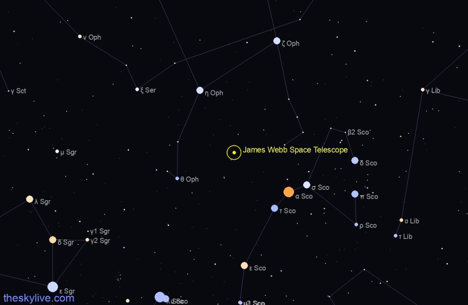 Finder chart of James Webb Space Telescope in Sagittarius on May,20 2022