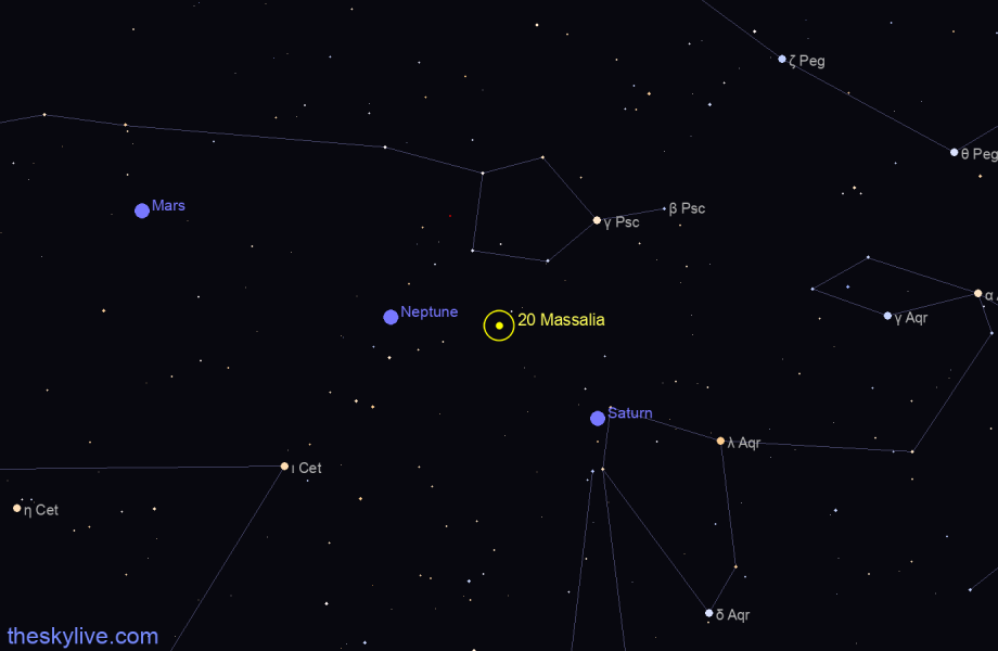 Finder chart of 20 Massalia in Aquarius on April,27 2024