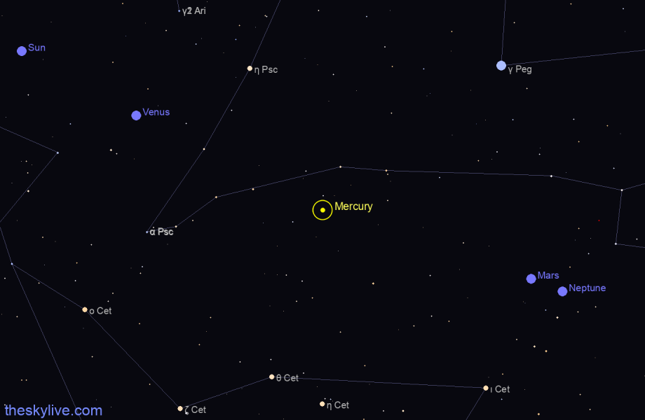 Finder chart of Mercury in Sagittarius on January,26 2022