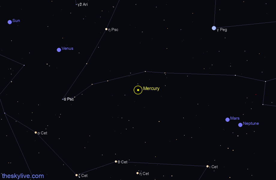 Finder chart of Mercury in Sagittarius on February,06 2023