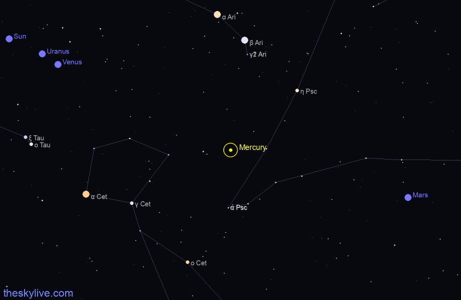 Finder chart of Mercury in Pisces on April,27 2024