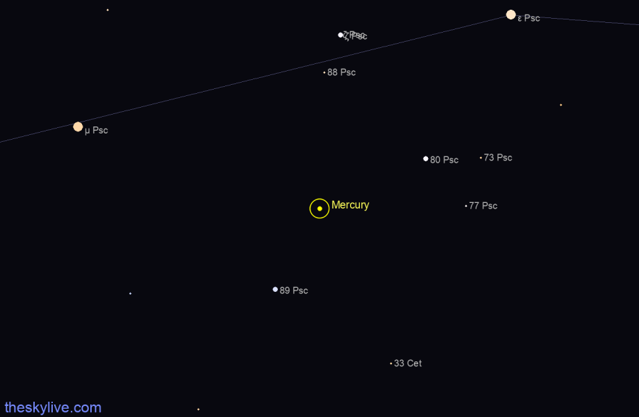 Finder chart of Mercury