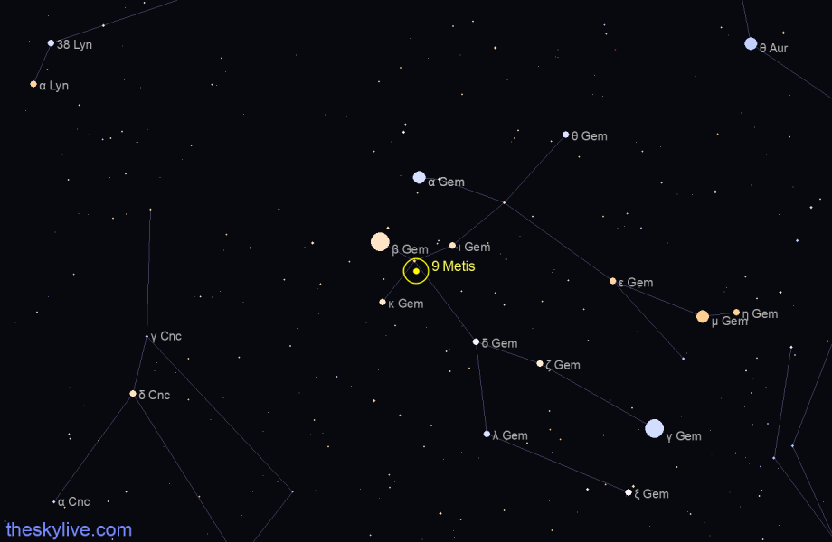 Finder chart of 9 Metis in Capricornus on May,22 2022