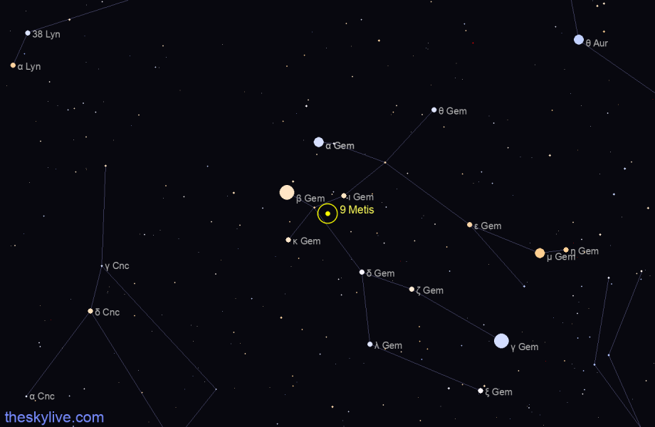 Finder chart of 9 Metis in Sagittarius on September,28 2022