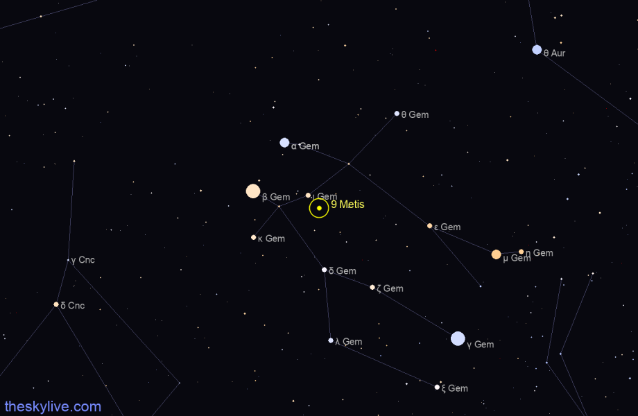 Finder chart of 9 Metis in Aquarius on January,29 2023