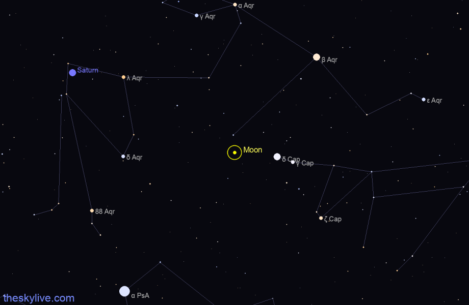 Finder chart of Moon in Leo on February,06 2023