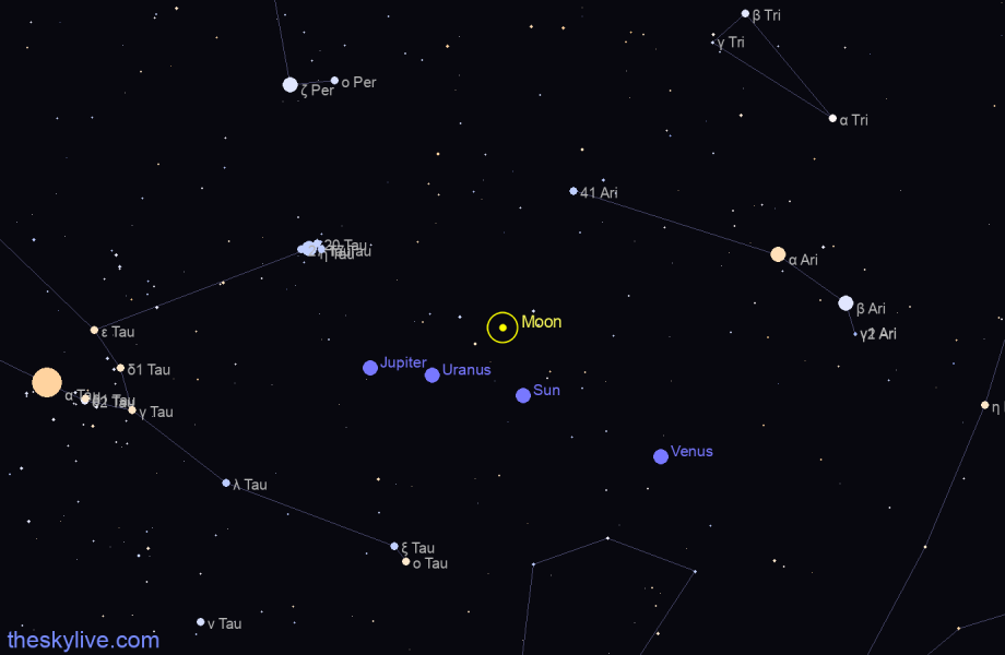 Finder chart of Moon in Cancer on April,01 2023