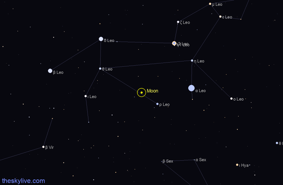 Finder chart of Moon in Scorpius on April,27 2024