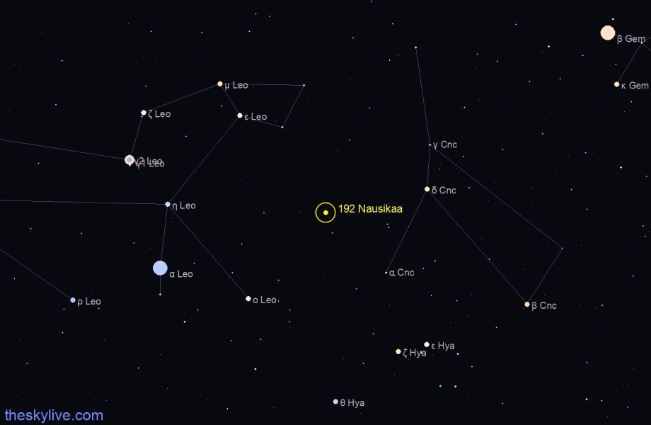 Finder chart of 192 Nausikaa in Pisces on January,31 2023