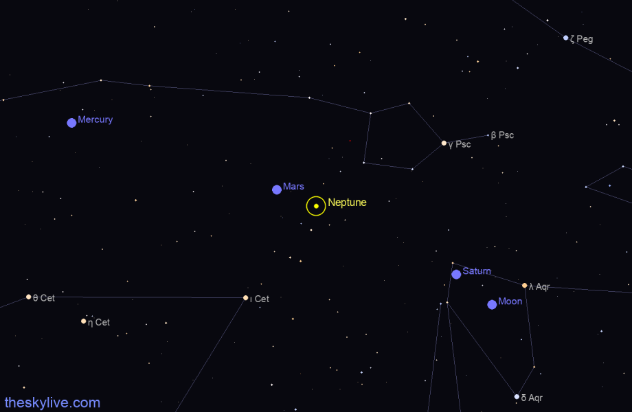 Finder chart of Neptune in Pisces on May,25 2022