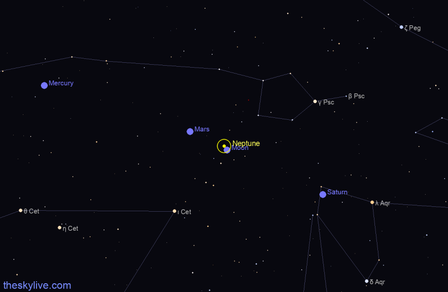 Finder chart of Neptune in Aquarius on October,03 2022