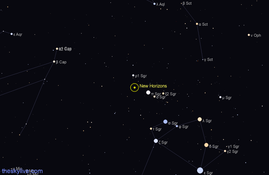 Finder chart of New Horizons in Sagittarius on November,29 2023
