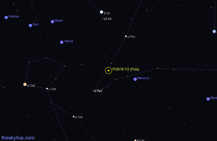 Finder chart of P/2019 Y2 (Fuls) in Aquarius on May,17 2022