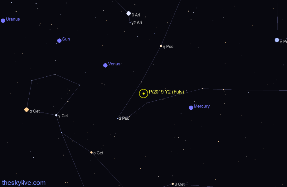 Finder chart of P/2019 Y2 (Fuls) in Aquarius on September,30 2022