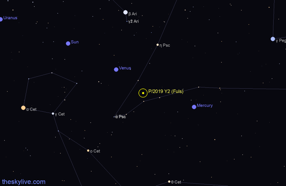 Finder chart of P/2019 Y2 (Fuls) in Aquarius on March,28 2023