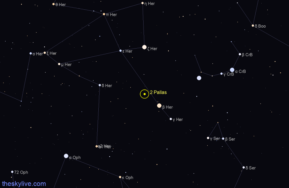 Finder chart of 2 Pallas in Aquarius on January,26 2022