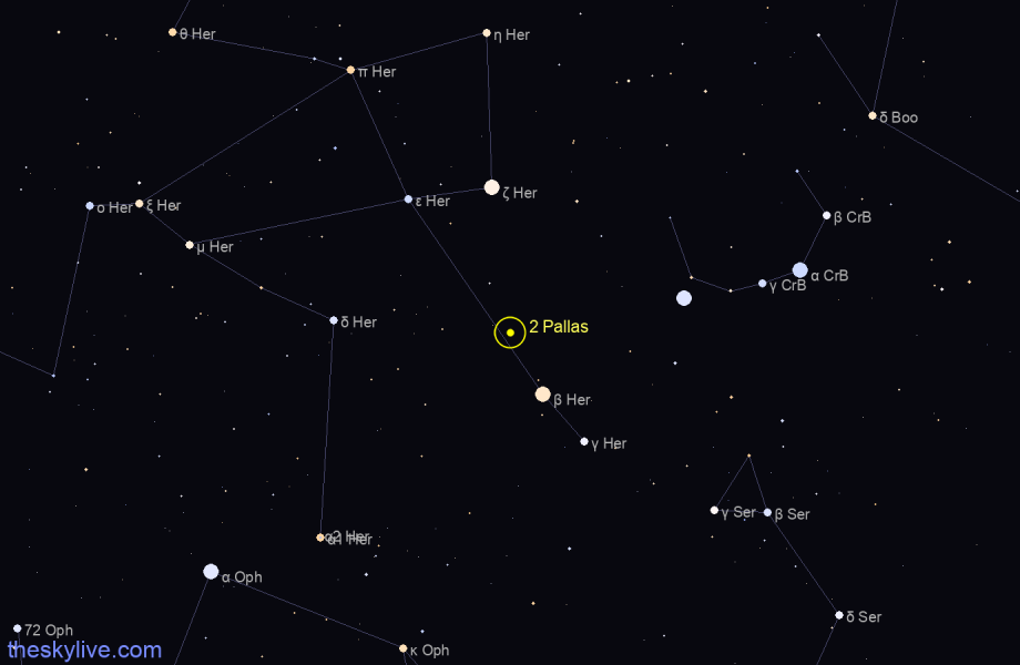 Finder chart of 2 Pallas in Orion on August,16 2022