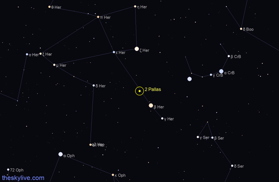 Finder chart of 2 Pallas in Canis Majoris on February,06 2023