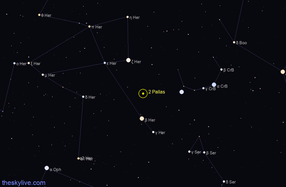 Finder chart of 2 Pallas in Hercules on April,27 2024