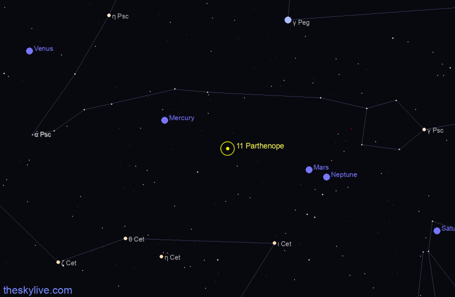 Finder chart of 11 Parthenope in Leo on July,01 2022