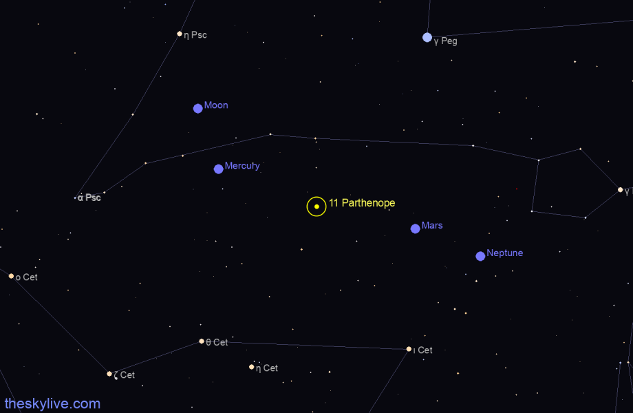 Finder chart of 11 Parthenope in Libra on January,27 2023