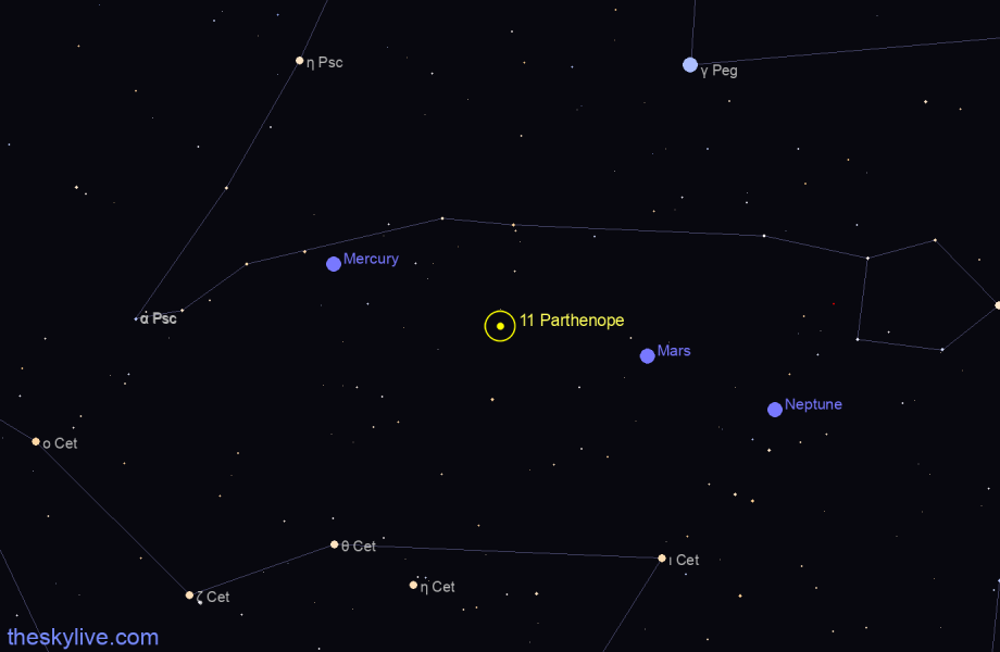 Finder chart of 11 Parthenope in Ophiucus on June,02 2023