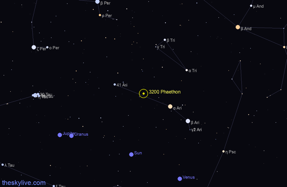 Finder chart of 3200 Phaethon in Aries on May,19 2022