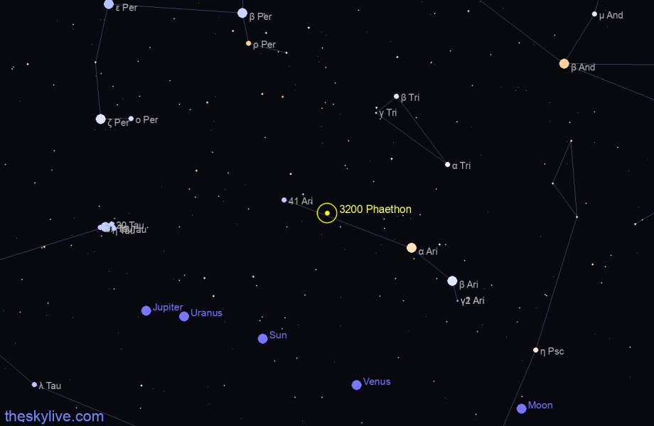 Finder chart of 3200 Phaethon in Perseus on September,28 2022