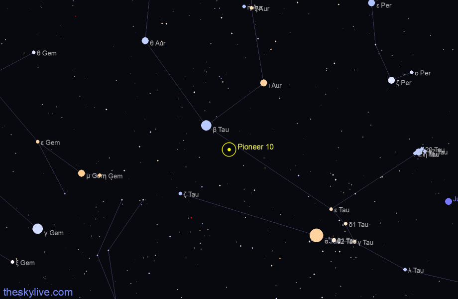 Finder chart of Pioneer 10 in Taurus on April,24 2024