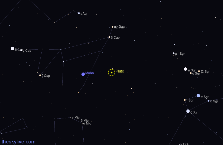 Finder chart of Pluto in Sagittarius on September,27 2023
