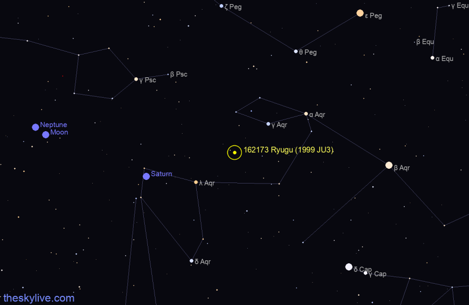 Finder chart of 162173 Ryugu (1999 JU3) in Virgo on October,01 2022