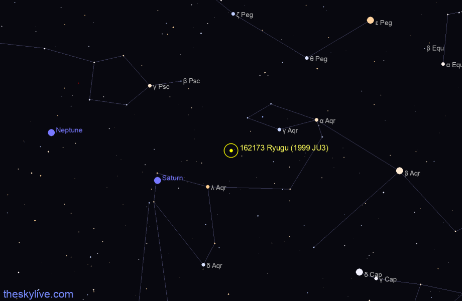 Finder chart of 162173 Ryugu (1999 JU3) in Sagittarius on December,10 2022