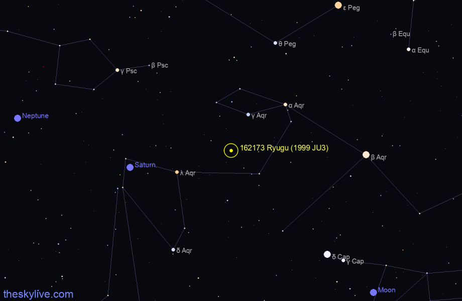 Finder chart of 162173 Ryugu (1999 JU3) in Sagittarius on March,04 2024