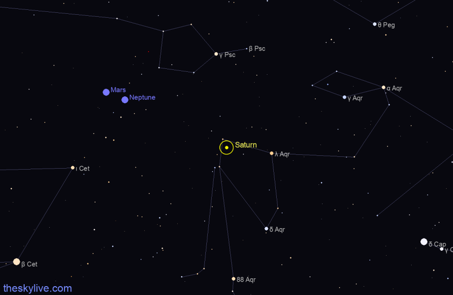 Finder chart of Saturn in Capricornus on February,06 2023