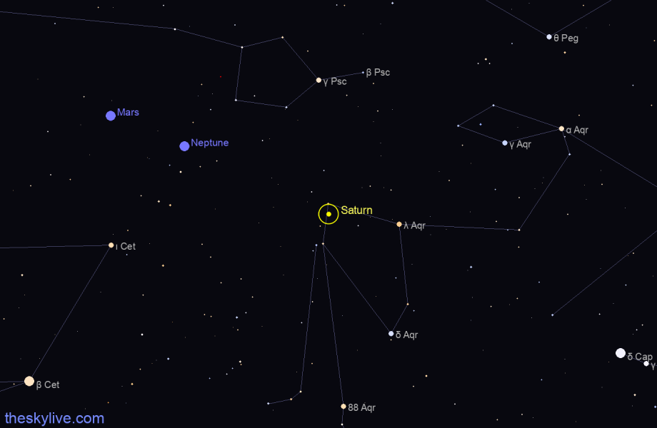 Finder chart of Saturn in Aquarius on May,30 2023