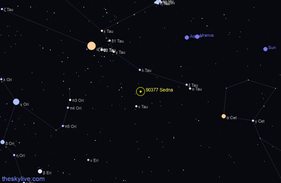 Finder chart of 90377 Sedna in Taurus on May,16 2022
