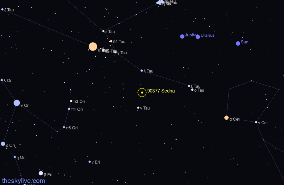 Finder chart of 90377 Sedna in Taurus on March,26 2023