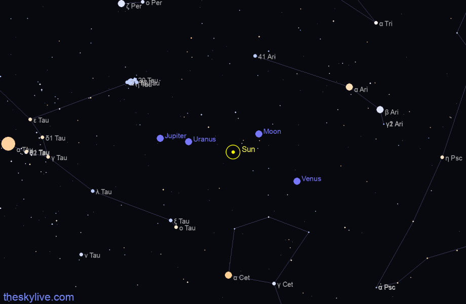 Finder chart of Sun in Virgo on September,24 2022