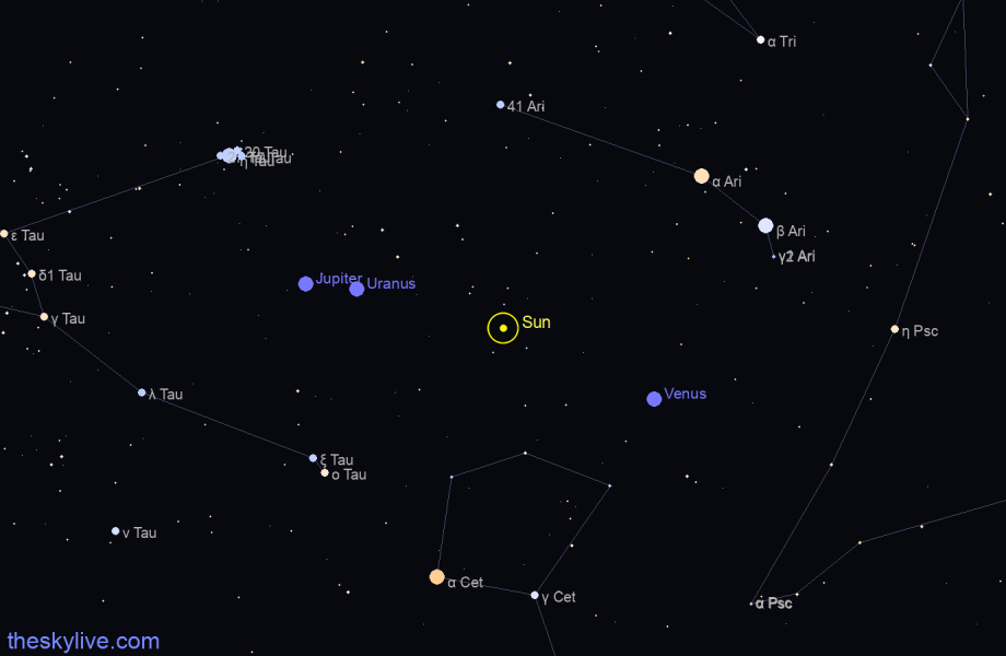 Finder chart of Sun in Virgo on October,05 2022