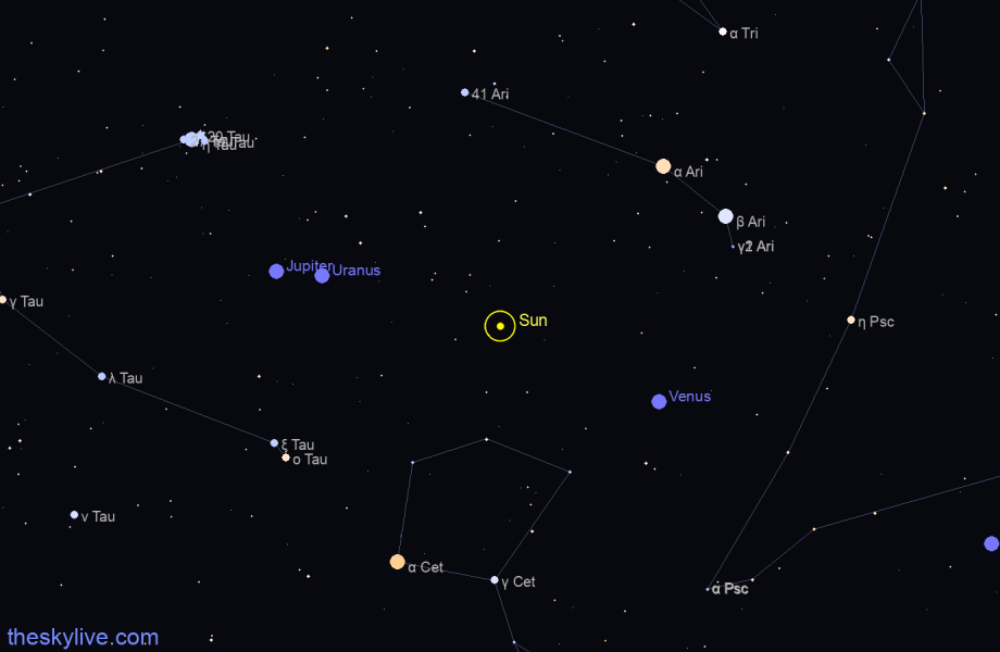 Finder chart of Sun in Pisces on March,27 2023