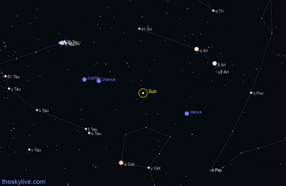 Finder chart of Sun in Ophiucus on December,02 2023