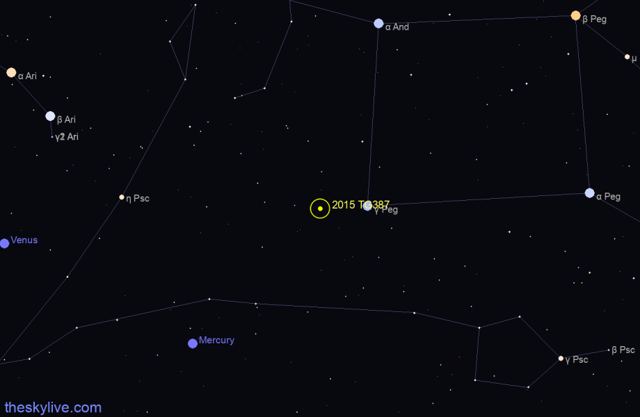 Finder chart of 2015 TG387 in Pisces on February,26 2024