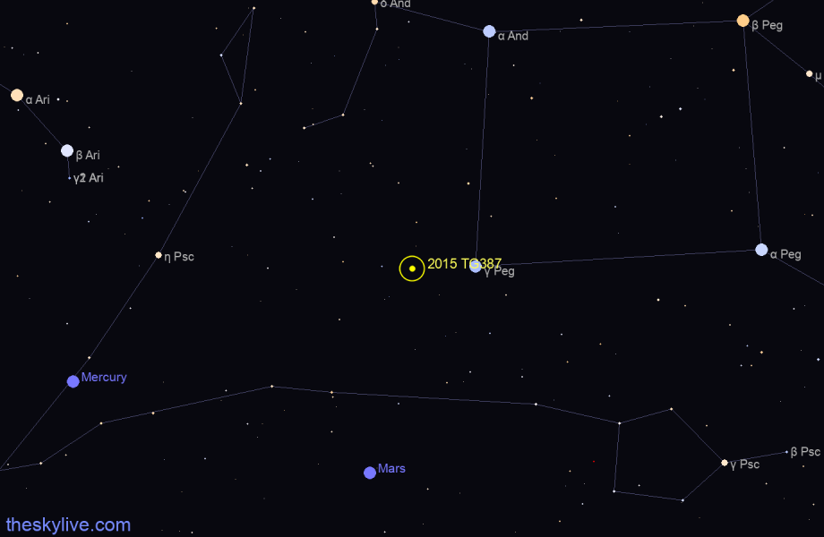 Finder chart of 2015 TG387 in Pisces on April,24 2024