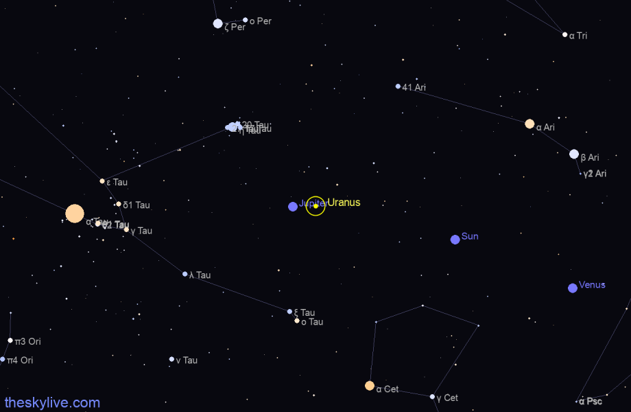Finder chart of Uranus in Aries on January,26 2022
